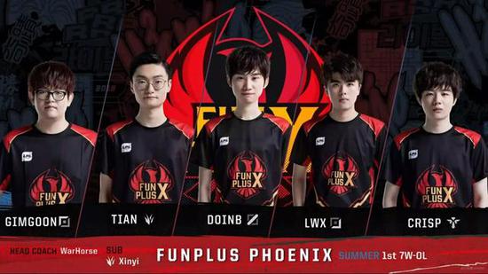 在青训与赛 在青训与赛